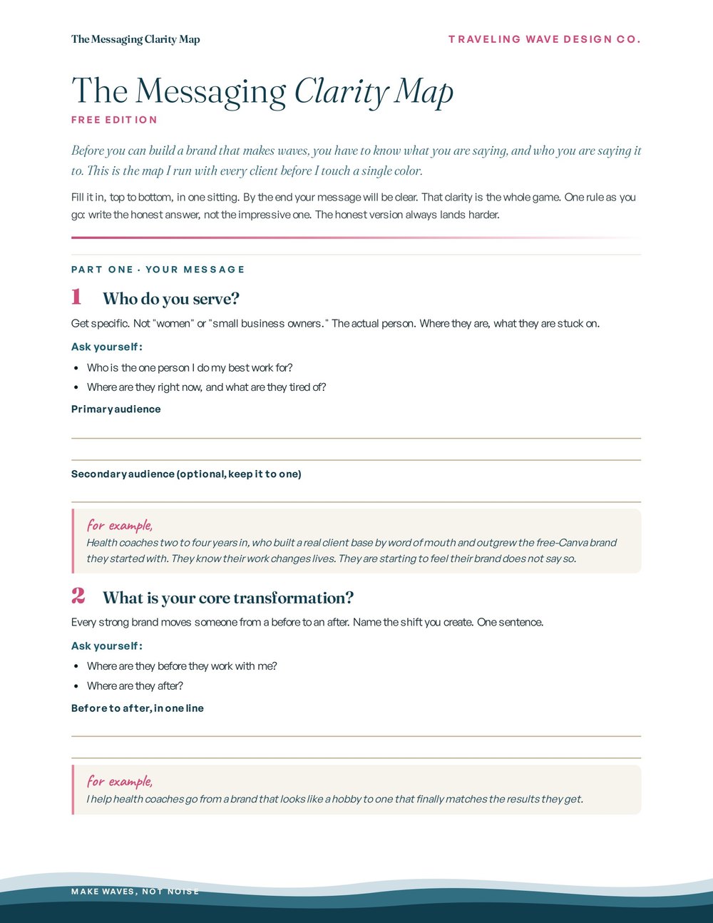The Messaging Clarity Map, first page
